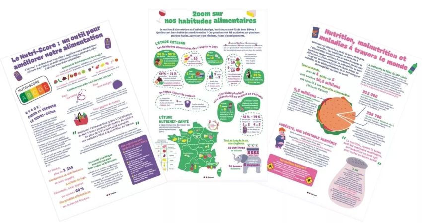 Inserm_Expo_LaSanteDansNotreAssiette_3affiches.jpg
